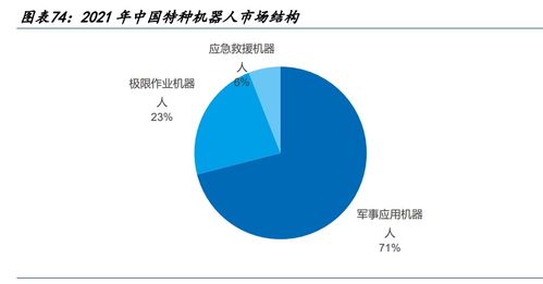 機(jī)器人行業(yè)深度研究 產(chǎn)業(yè)鏈繁榮可期，大時(shí)代加速來(lái)臨