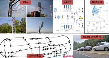 高精尖揭秘 長(zhǎng)安大學(xué)車(chē)聯(lián)網(wǎng)與智能汽車(chē)試驗(yàn)場(chǎng)你不了解的一面