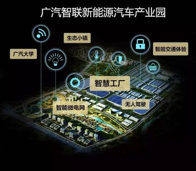 同源而生的領(lǐng)軍者 揭秘中國(guó)新能源車企掌門人的共同技術(shù)基因