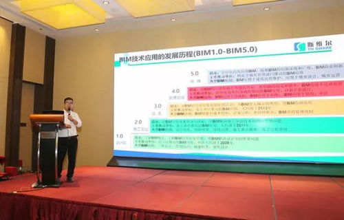 新時(shí)代 新動(dòng)能 2018政產(chǎn)學(xué)研融合創(chuàng)新BIM高峰論壇在西安盛大召開