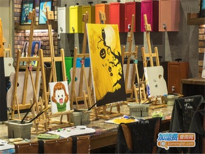 探索美術培訓 培養創意與技能的藝術之旅